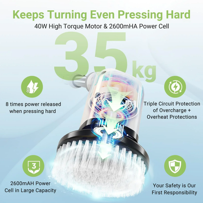 Brosse Nettoyante Électrique Sans Fil — 8 Têtes Interchangeables | Sol, Carrelage & Salle de Bain
