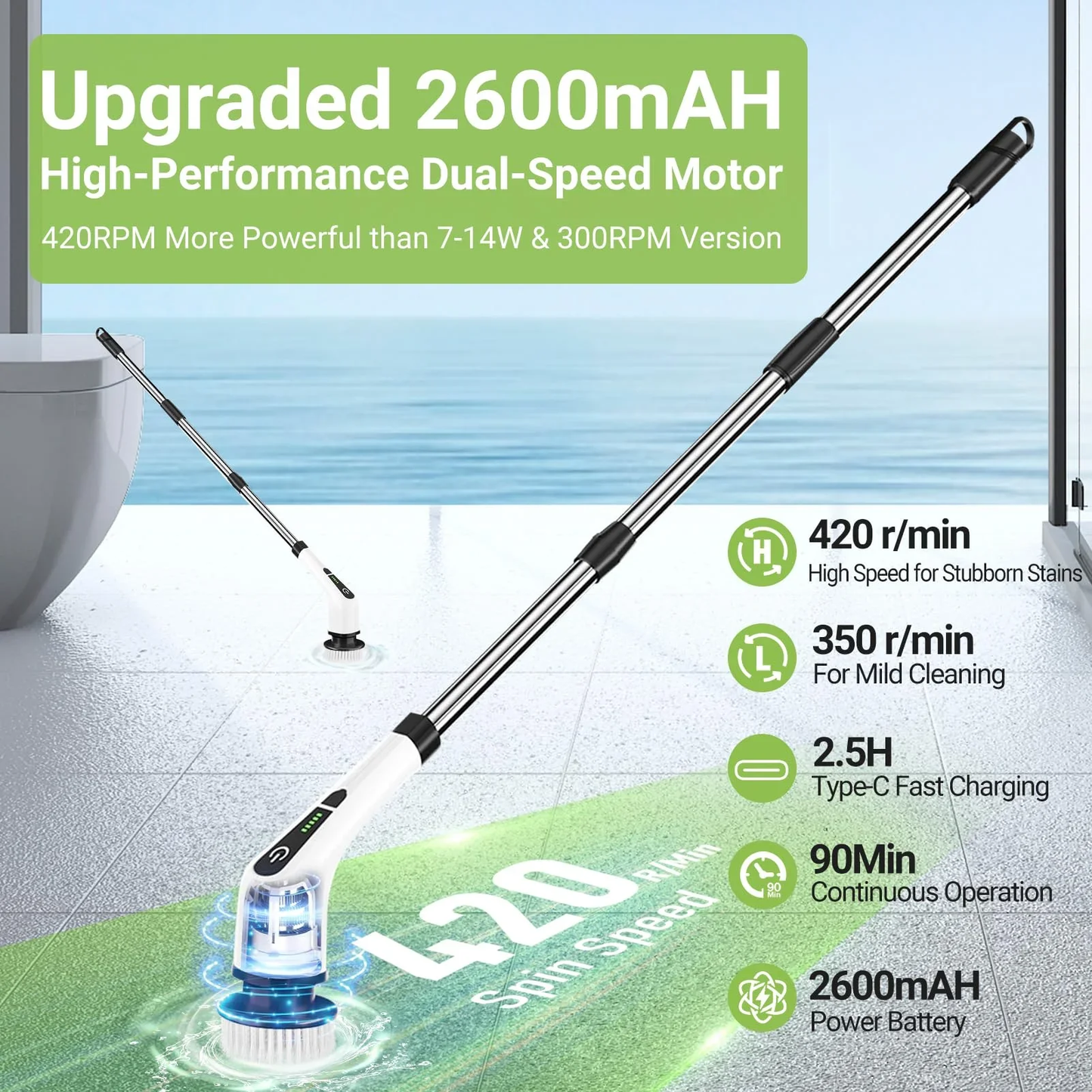 Brosse Nettoyante Électrique Sans Fil — 8 Têtes Interchangeables | Sol, Carrelage & Salle de Bain