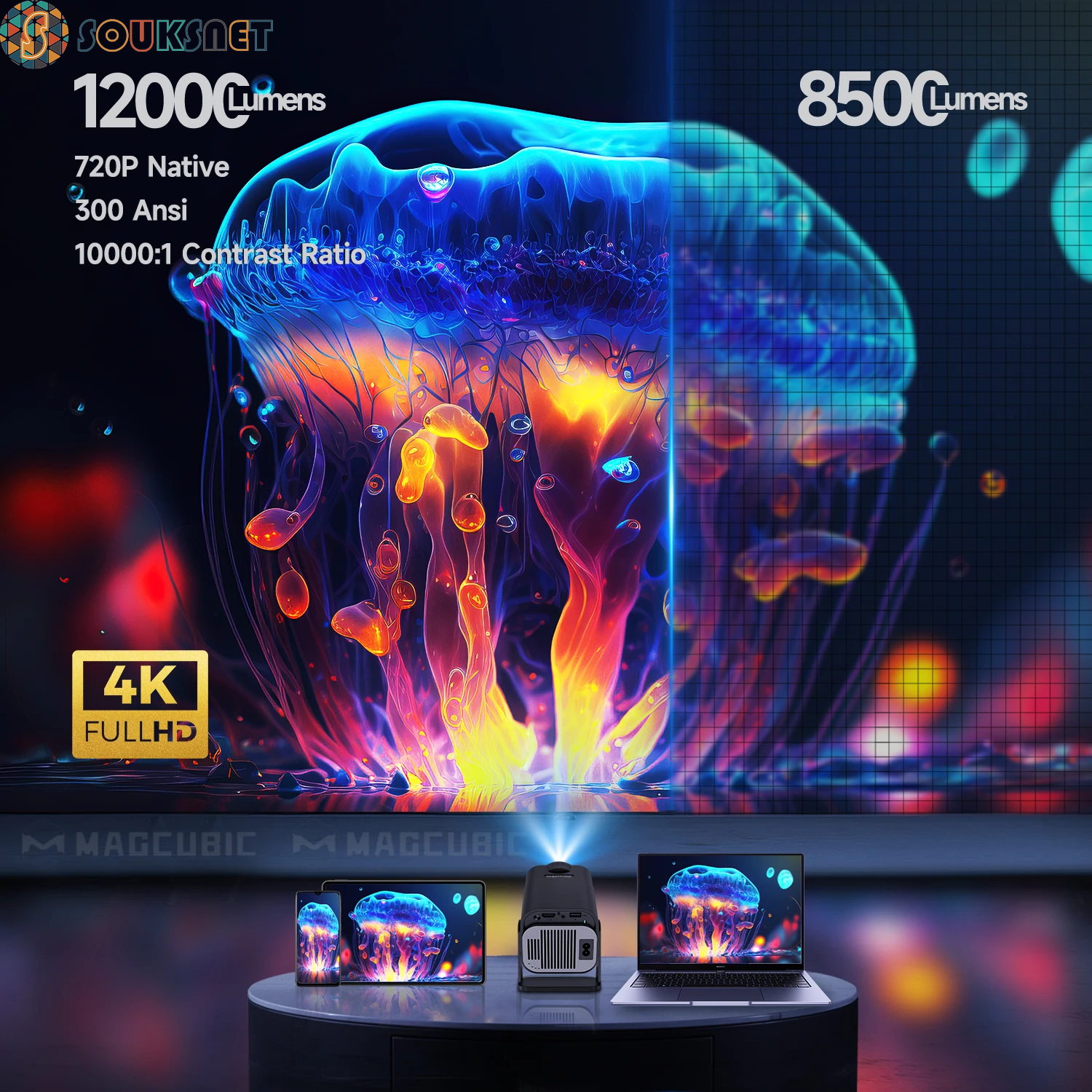 Magcubic HY320 Mini Newly Native 720P Android 11 4K Projector 300ANSI Wifi6 BT5.0 Cinema Outdoor Portable 180° Rotable Projector