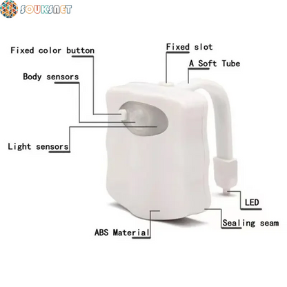 Motion Sensor Light Wireless LED Night Light RGB 8Colors Lamp Toilet Bathroom Atmosphere Light Colorful Sensor LED Night Lights